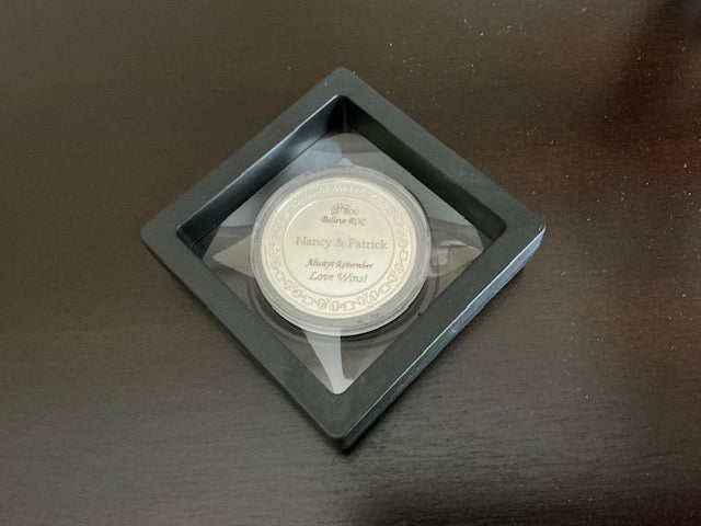 B-ROC (Believe ROC) Test