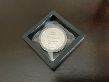 B-ROC (Believe ROC) Test